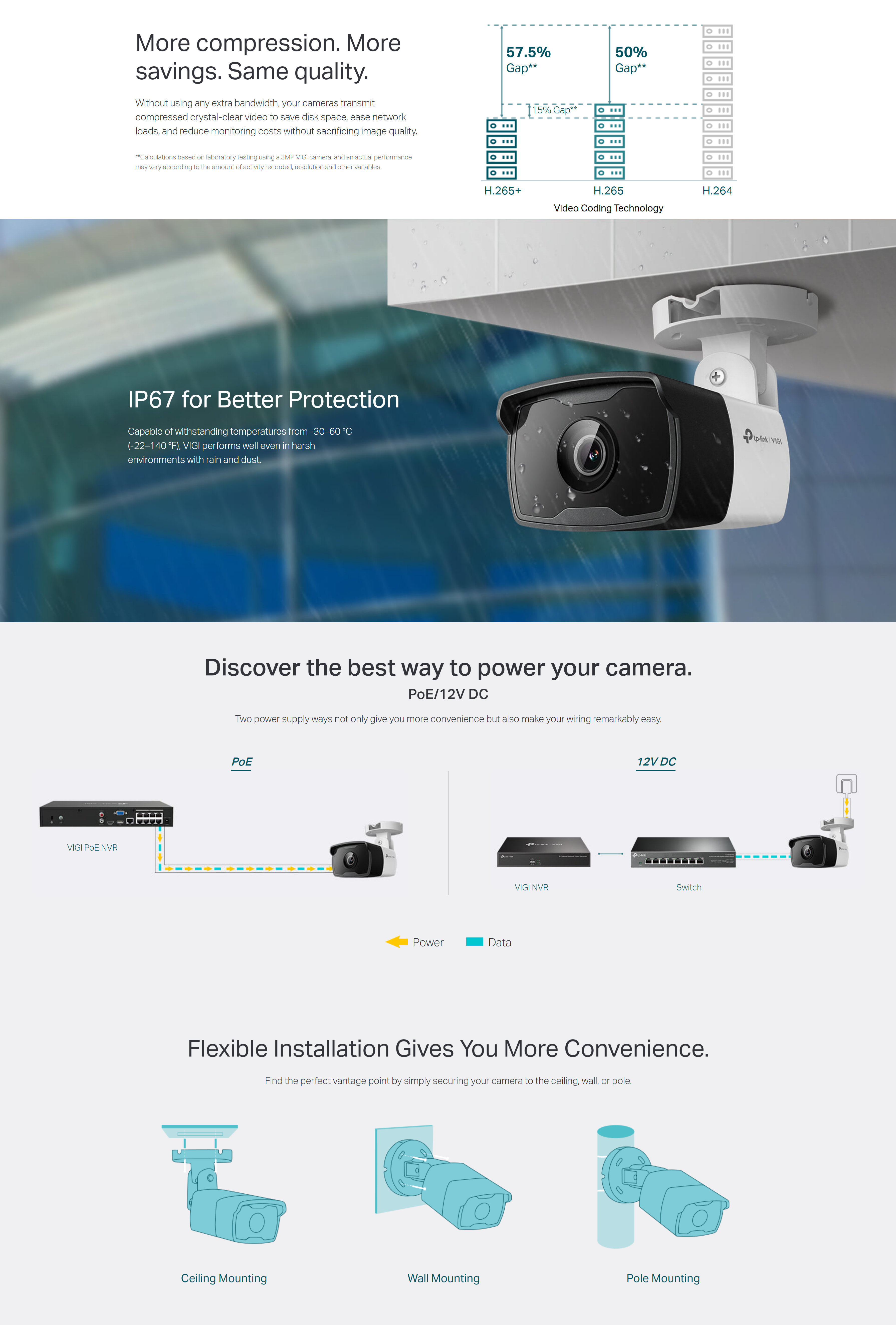 A large marketing image providing additional information about the product TP-Link VIGI C330I - 3MP Outdoor IR Bullet Network Camera (2.8mm) - Additional alt info not provided